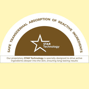 Clensta Eggstreme Eyebrow Serum pack of 2 star technology image