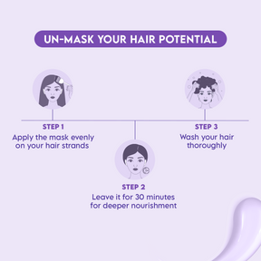 Clensta Rosemary Hair Fall Control Mask With 1% Biotin 4th image of how to use.