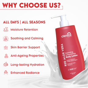 Clensta Red Aloe Vera Hydrating & Nourishing Body Lotion With Hyaluronic Acid & Vitamin E for Skin Hydration & Nourishment 4th image of benefits.