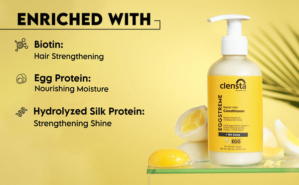 Eggstreme Repair Hair Conditioner With 0.10% Egg Protein Extract, 0.02% Hydrolyzed Silk Protein, 0.01% Biotin, A+ 4th web banner of ingredients.