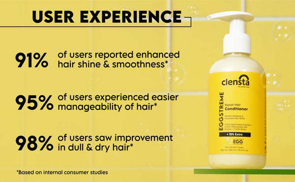 Eggstreme Repair Hair Conditioner With 0.10% Egg Protein Extract, 0.02% Hydrolyzed Silk Protein, 0.01% Biotin, A+ 3rd web banner of testimonial.