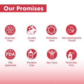 Clensta Red Aloe Vera Under Eye Cream With 2% Niacinamide & 0.3% Vitamin E, 6th image of commitments