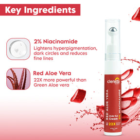 Clensta Red Aloe Vera Under Eye Cream With 2% Niacinamide & 0.3% Vitamin E, 3rd image of ingredients