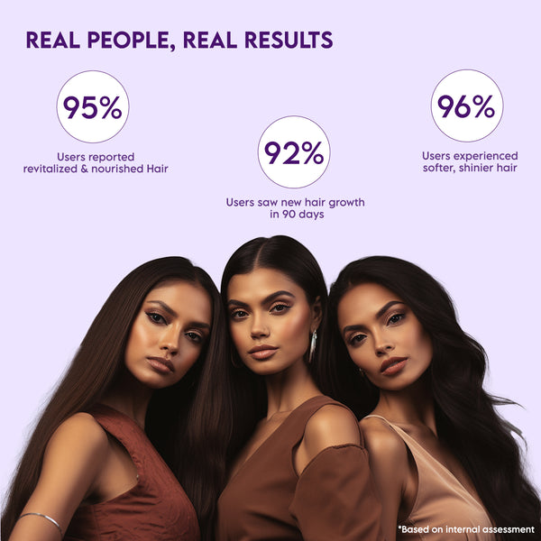 Clensta Rosemary Redensyl Hair Growth Serum with 4% Anagain 6th image of testimonial.