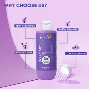 Clensta Rosemary Hair Growth Oil With 1% Argan Kernel Oil & 1% Vitamin E, 3rd image of benefits.