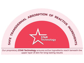 Tone Up Neck & Body Scrub Enriched With 3% Glycolic Acid & Hibiscus Petal Exfoliator