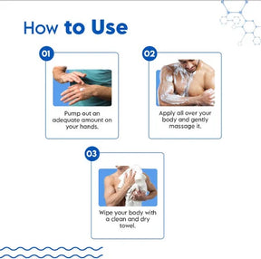 Clensta Waterless Body Bath 7th image of how to use.