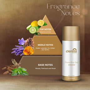 Clensta Madrid Deodorant 3rd image of fragrance notes