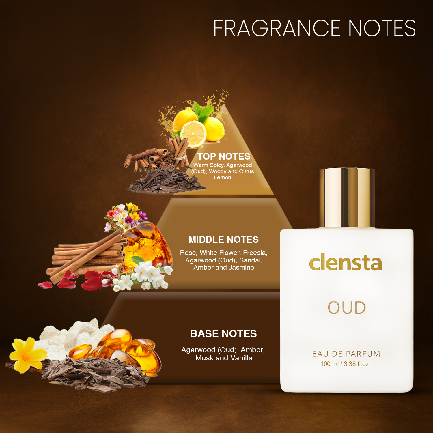 Clensta Oud Perfume | Inspired by Sweet & Vanilla Oud accords of Montale Paris White Aoud | For Men | EDP 100ml