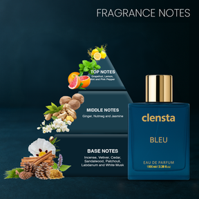 Clensta Bleu Eau De Parfum, 4th  image fragrance notes.