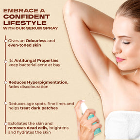 Pit Perfect Under Arm Serum Spray Enriched With Kaolin Clay, 1% Kojic Acid, and 2% Alpha Arbutin 4th image of benefits.