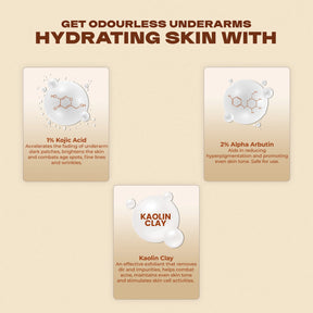 Pit Perfect Under Arm Serum Spray Enriched With Kaolin Clay, 1% Kojic Acid, and 2% Alpha Arbutin 3rd image of ingredients.