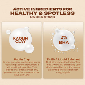 Clensta Pit Perfect Under Arm Cream Enriched With Kaolin Clay and 2% BHA Liquid Exfoliant (Salicylic Acid) 2nd image of ingredients.