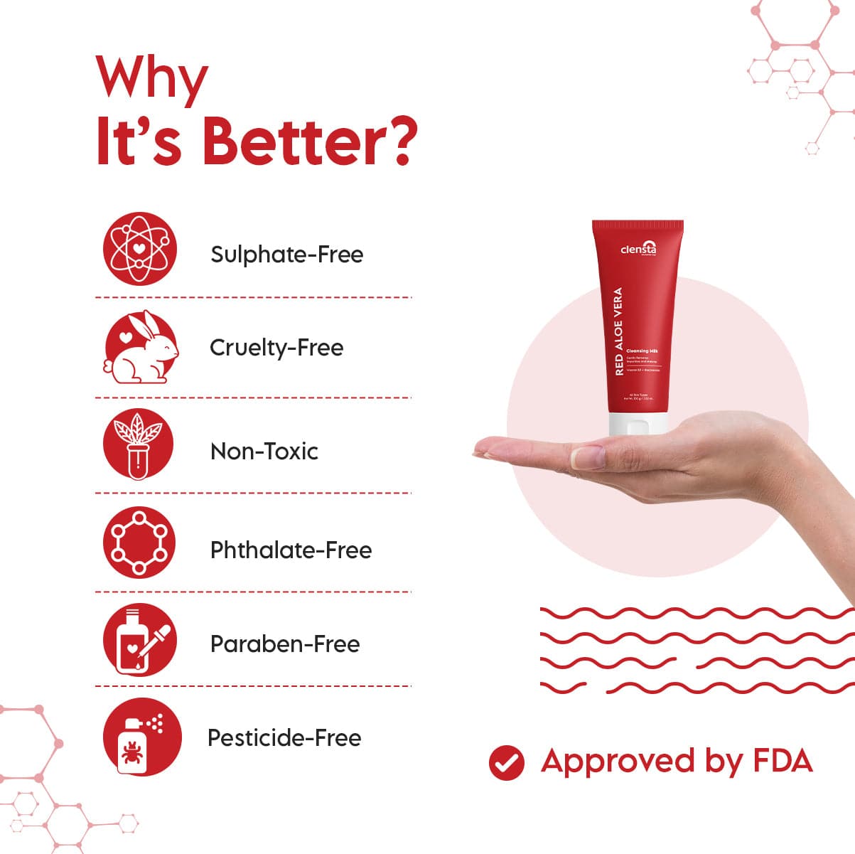 Red Aloe Vera Cleansing Milk
