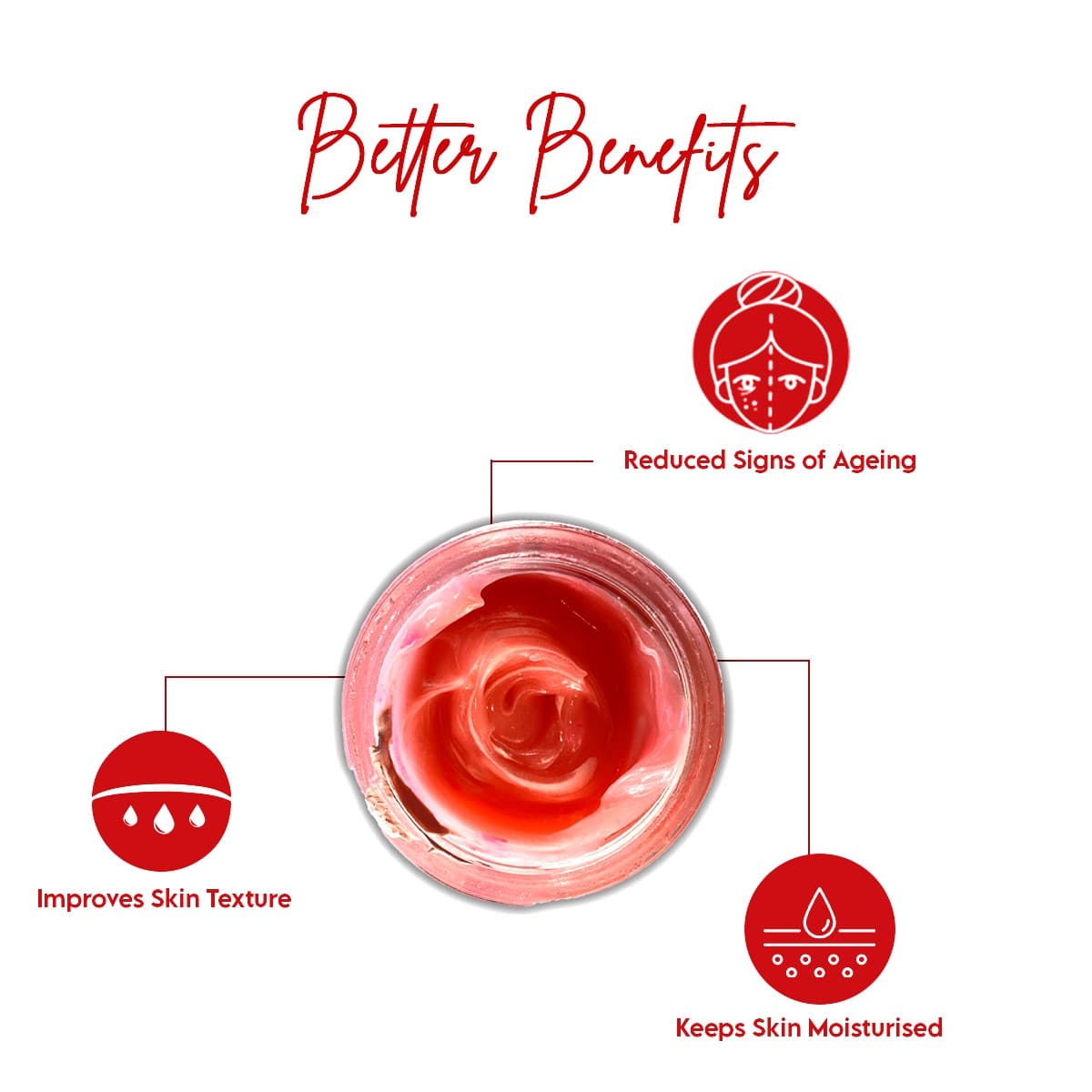 Nourishing Hydra Gel