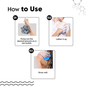 Purifying Body Wash(Pack Of 2)